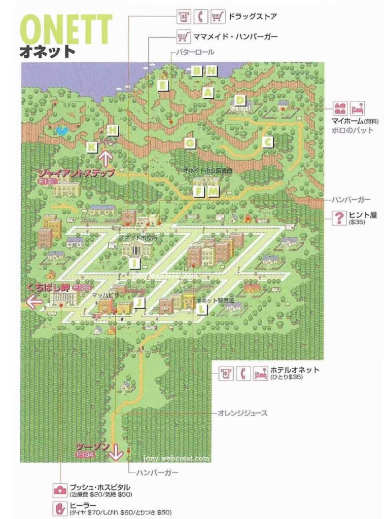 オネット攻略チャート Mother２マップ Mother２ マザー２ 攻略 レトロゲーム
