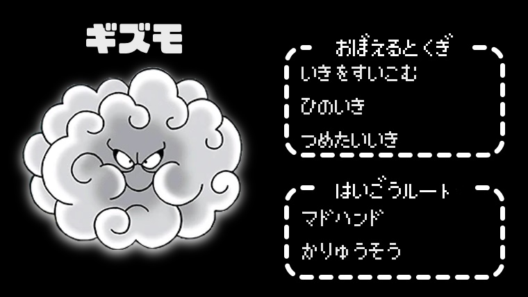 【テリワンレトロ】ギズモ